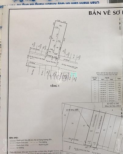 Hình ảnh Cần bán gấp 2 lô liền kề MT Lê Thị Chợ - P.Phú Thuận - Quận 7