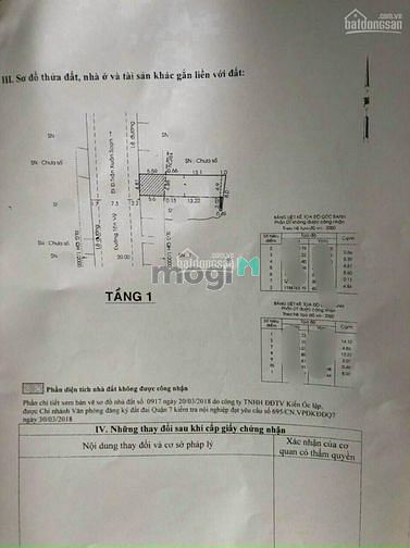 Hình ảnh Hàng hiếm Quận 7, đất mặt tiền đang cho thuê 10tr/tháng