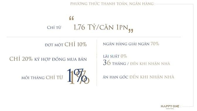 Hình ảnh HAPPY ONE CENTRAL – Tận hưởng Mb6696 cá cược trực tuyến