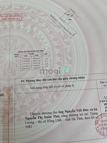 Hình ảnh Bán đất Hẻm 7m Nguyễn Thị Hương, Thị trấn Nhà Bè 51m2