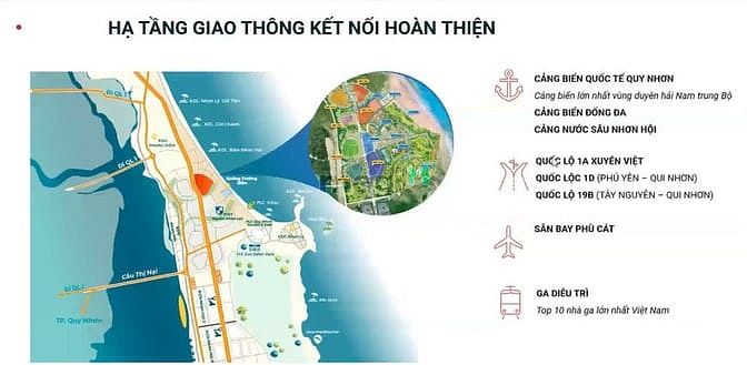 Hình ảnh Đất nền Nhơn Hội- Tập Đoàn Bất Động Sản Danh Khôi