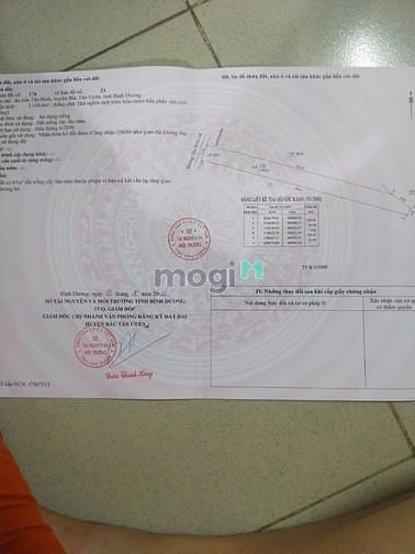 Hình ảnh Bán 2000m2 đất Tân Bình, Bắc Tân Uyên cách DT 741 50m, sổ sẵn giá đẹp