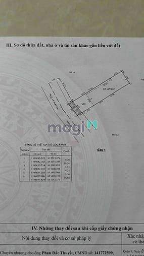 Hình ảnh Bán đất đường 102 Lã Xuân Oai , Phường Tăng Nhơn Phú A , Quận 9