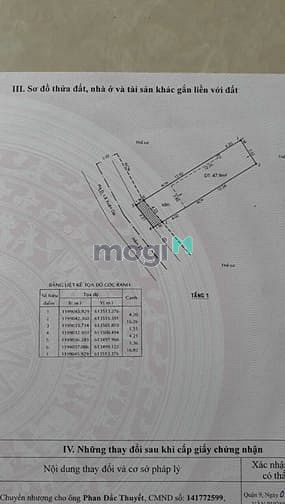 Hình ảnh Đất DT 4.2x17=69m2 đường 102, phường Tăng Nhơn Phú A. Q9. TP. Thủ Đức