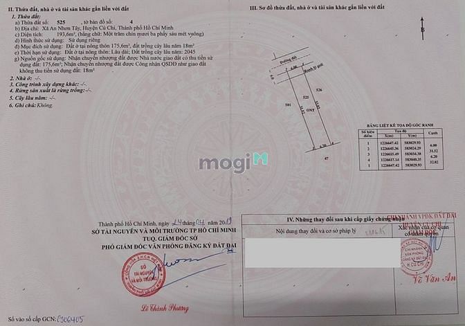 Hình ảnh Đất Củ Chi ven đường trục dọc sông SG