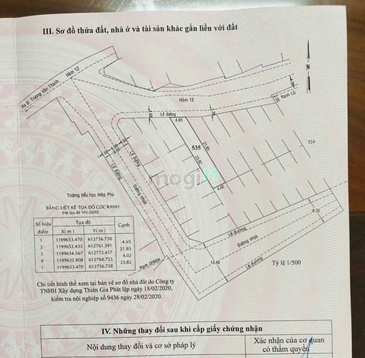 Hình ảnh Bán đất đường Trương Văn Thành , P. Hiệp Phú , Quận 9