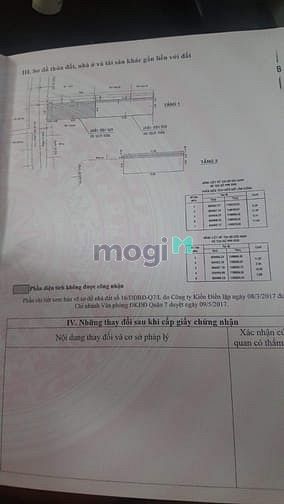 Hình ảnh Nhà nhỏ 12m2 Trung Tâm Quận 7 Cần Bán