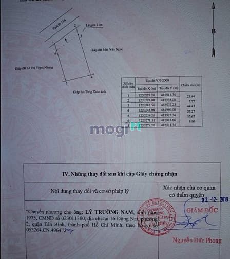 Hình ảnh (MŨI NÉ) Còn duy nhất mảnh đất kế bên Apec Mũi Né