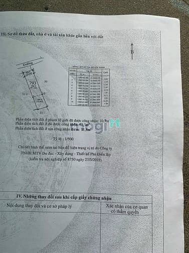 Hình ảnh Bán đất mặt tiền hẻm 96 Trương Văn Thành , P. Hiệp Phú , Quận 9