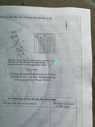 Hình ảnh Bán đất ngang 5*23- 106m thổ cư đường Trương Văn Thành , Hiệp Phú