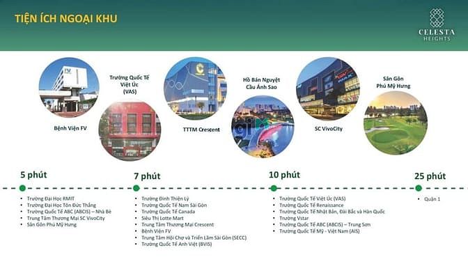 Hình ảnh “chốn bình yên” – nơi hạnh phúc được gửi gắm Celesta Quận 7