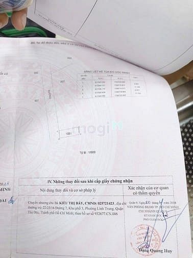 Hình ảnh Bán đất hẻm 47 trường lưu , phường long trường , quận 9