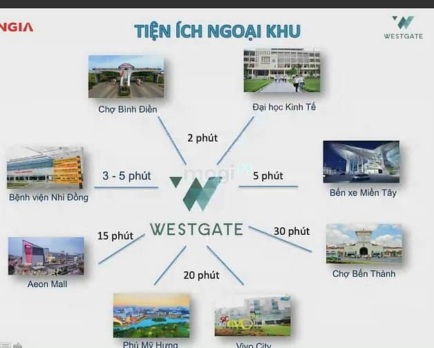 Hình ảnh Cần bán Trang Chủ MB66.COM / Đăng Ký Tặng 66K chung cư cao cấp