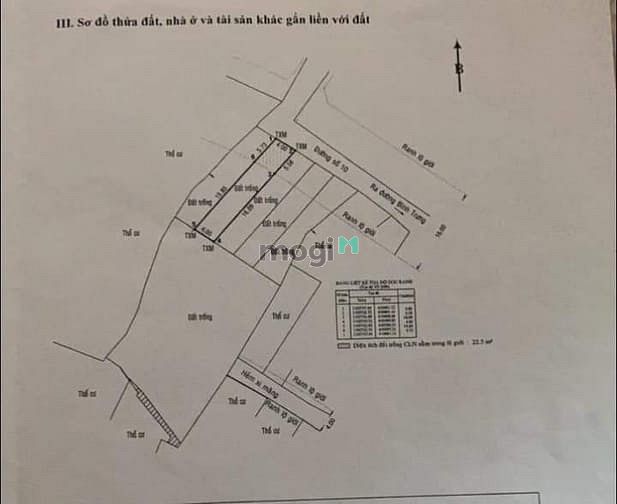 Hình ảnh Bán đất thổ cư mặt tiền đường số 10 Phường Bình Trưng Tây, lg 16m. TL