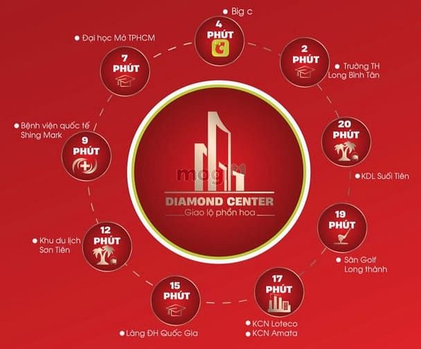Hình ảnh Diamond center- Dự án sổ riêng ngay TT Tp Biên Hòa