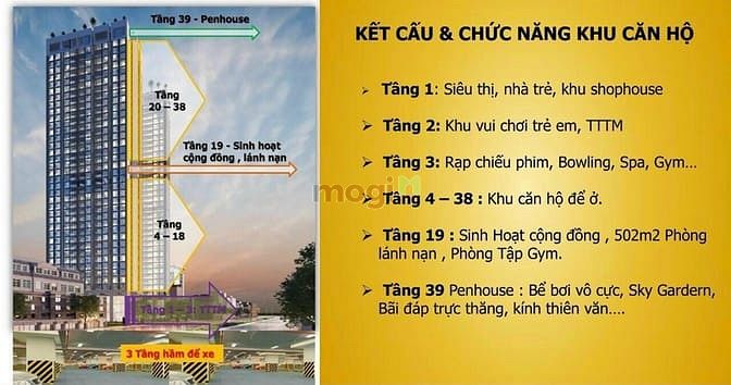 Hình ảnh Booking liền tay có ngay căn cộ biển cao cấp Nha Trang