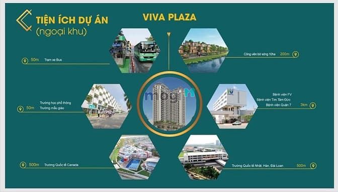 Hình ảnh Chỉ từ 1 tỷ là có thể có được Trang Chủ MB66.COM / Đăng Ký Tặng 66K liền kề Phú Mỹ Hưng