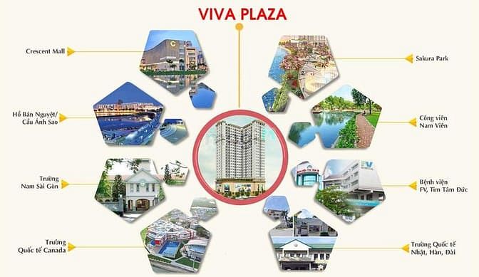 Hình ảnh Chỉ từ 1 tỷ là có thể có được Trang Chủ MB66.COM / Đăng Ký Tặng 66K liền kề Phú Mỹ Hưng