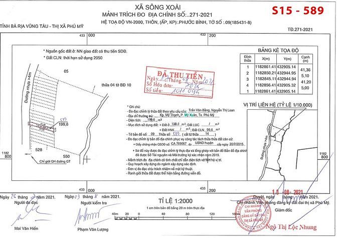 Hình ảnh Đất nền Sông Xoài, Phú Mỹ-Bà Rịa Vũng Tàu. SHR.
