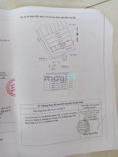 Hình ảnh Đất DT : 4,3x23,5=100m2 Hẻm 105, đường Trương Văn Hải, Tăng Nhơn Phú B