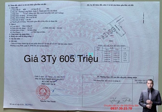Hình ảnh Đất nền ngay khu dân cư Phước Thiện Đối diện Vinhome Grand Park Quận 9