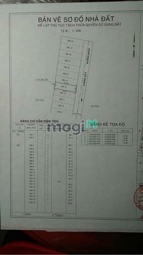 Hình ảnh Bán đất thái dương xanh 1 đường 6 long bình , quận 9