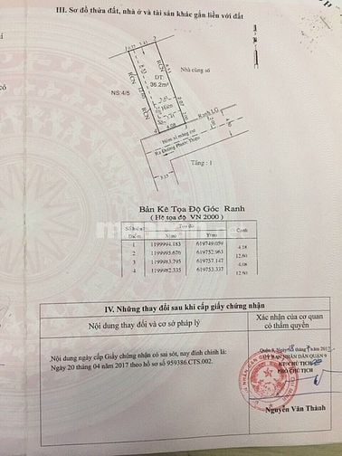 Hình ảnh Nhà cấp 4 DT : 4,1x12,8=52m2 đường số 3, Phước Thiện, Phường Long Bình