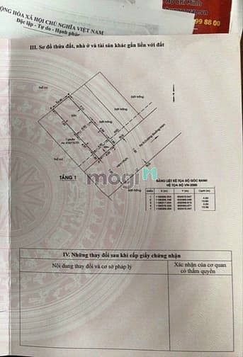Hình ảnh Bán đất vuông vức hẻm Dương Quảng hàm HXH,4x14 giá 6 tỷ 1