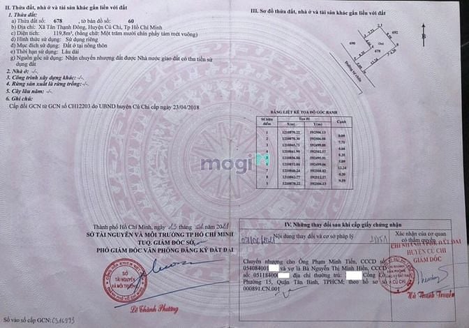 Hình ảnh Bán đất quận Củ Chi - TP Hồ Chí Minh giá 1.70 Tỷ