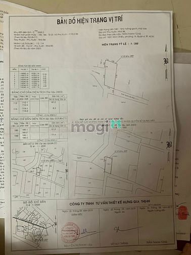 Hình ảnh Bán đất Thổ Cư 100% , hẻm 2680 huỳnh tấn phát, nhà bè.