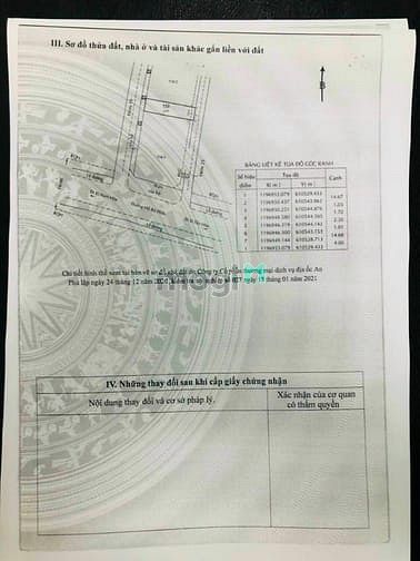 Hình ảnh Đất DT : 4x15,8=62,7m2 Hẻm 19, đường Hồ Bá Phấn, P. Phước Long A. Q9