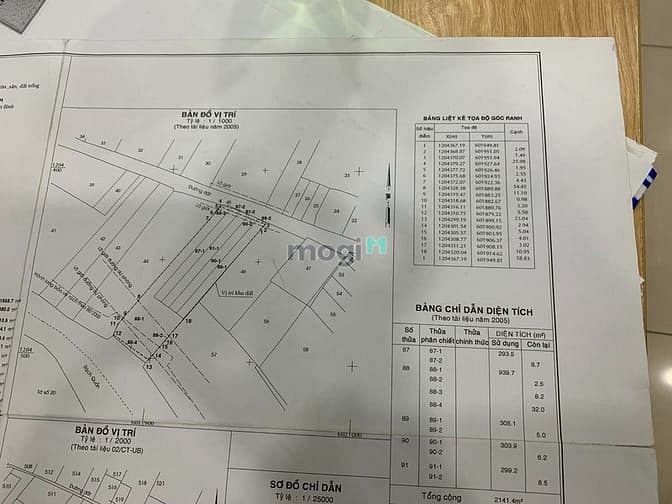 Hình ảnh BÁN 2200m2 Đất thổ cư Đường TX43 - Hà Huy Giáp - Quận 12