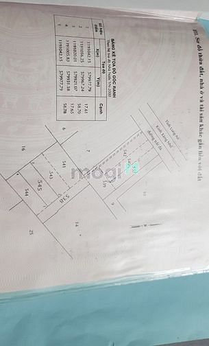 Hình ảnh Bình Chánh, xã Bình Lợi, Bán Đất NN, 18x59m 1035m2, Chỉ 2.8 tỷ