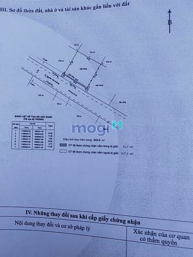 Hình ảnh Bán 333 m2 đất biệt thự Thảo Điền Quận 2