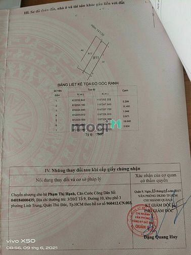 Hình ảnh Cần bán gấp đất hẻm 141,đương 339 ,p phước long B ,TP thủ đức
