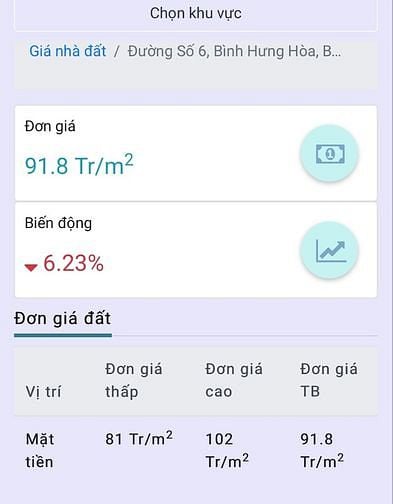 Hình ảnh Chính chủ bán gấp lô đất MT đường số 6 Bình Hưng Hòa 8 x20 giá 9 tỷ