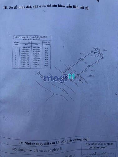 Hình ảnh Bán đất mặt tiền 175 đường 2 Đình Phong Phú , Quận 9 - Hướng TN