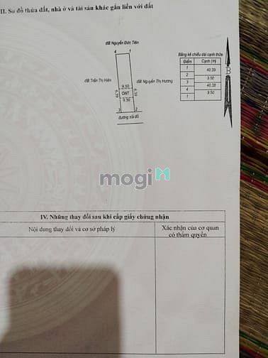 Hình ảnh Đất sát nhà thờ Mân Côi. Tân thắng Bình Thuận. Giá 3 tỷ 8