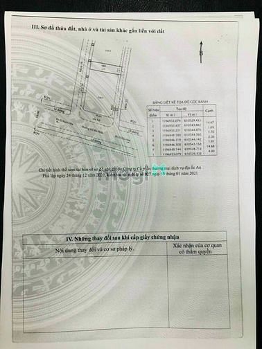 Hình ảnh Cần bán lô đất 62.7m2 đường hồ bá phấn ,P phước long B, TP thủ đức