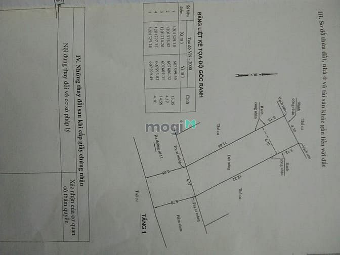 Hình ảnh Chính Chủ Cần Bán Lô Đất Ngay Đường Vành Đai 2 - Sổ Hồng Riêng