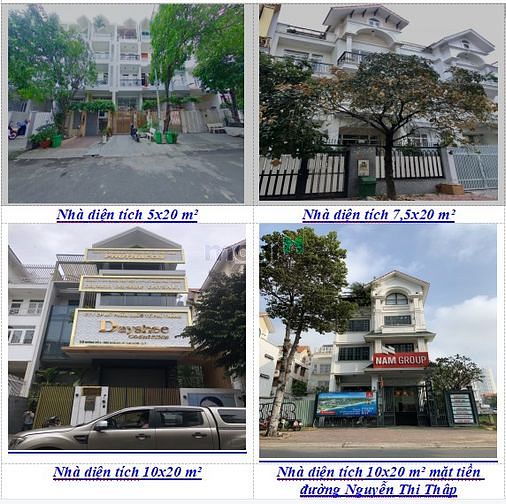 Hình ảnh Cho thuê nhà, biệt thự Him Lam Quận 7