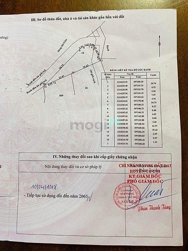 Hình ảnh Đất chính chủ- View mặt tiền SÔNG SÀI GÒN- THỔ CƯ