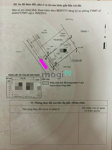 Hình ảnh HXH Tôn Đảng p4 Quận 4 60M2 shr CẦN BÁN GẤP