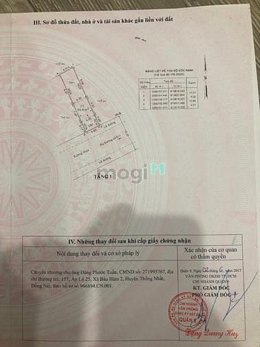 Hình ảnh Đất DT : 4,2x16,2=69m2 Hẻm 23, Đường 671, Lê Văn Việt, P. Tân Phú. Q9