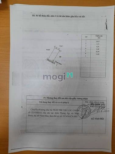 Hình ảnh Cung cấp đất cho phù hợp yêu cầu của khách hàng