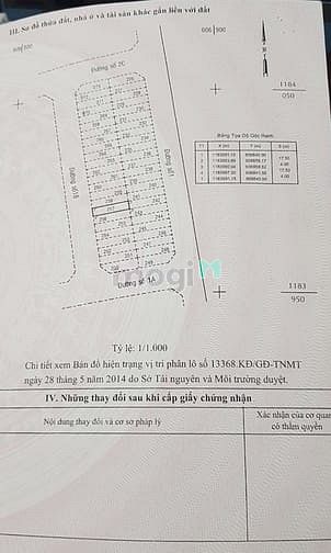 Hình ảnh Chính Chủ Bán Gấp Lô Đất 4x17m KDC Công Ích Chợ Lớn, P.PM, Quận 7