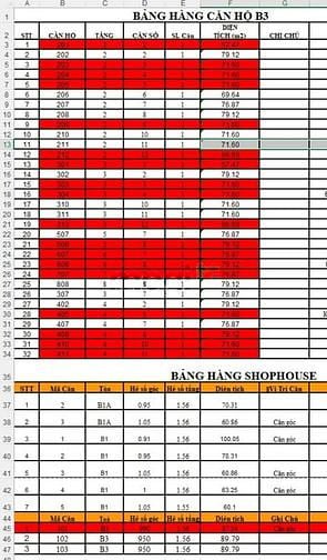 Hình ảnh Trả trước 40% sở hửu ngay Trang Chủ MB66.COM / Đăng Ký Tặng 66K chung cư Đà Nẳng