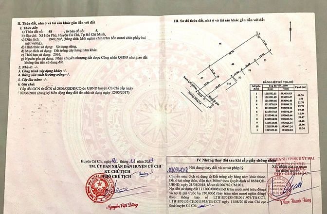 Hình ảnh Chính chủ MT 1949m2 sông Lu, Hoà phú, Củ chi