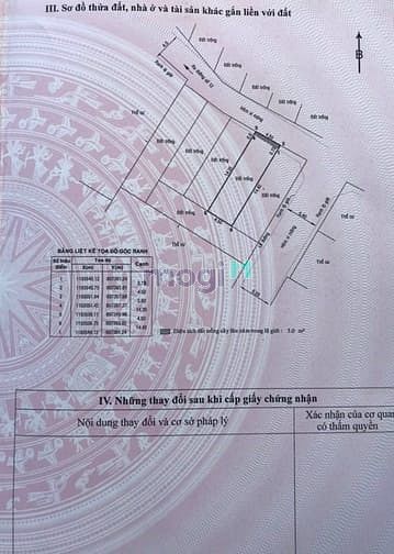 Hình ảnh Bán đất thổ cư Hẻm ô tô Đường 12, P. Bình An💥 cách Trần Não 300m Giá