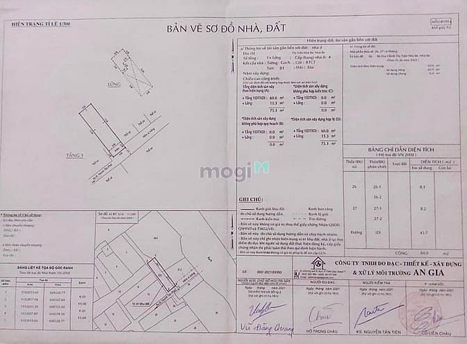 Hình ảnh Bán nhà cấp 4 Hoàng Văn Thụ phường 2 quận Tân Bình